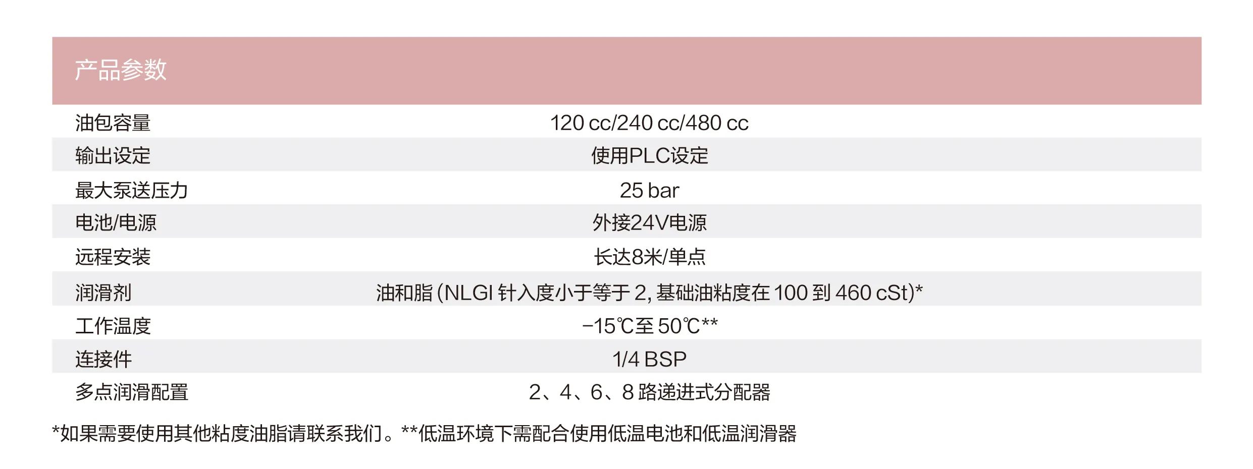 PLCD详情页_画板 1 副本 19.webp