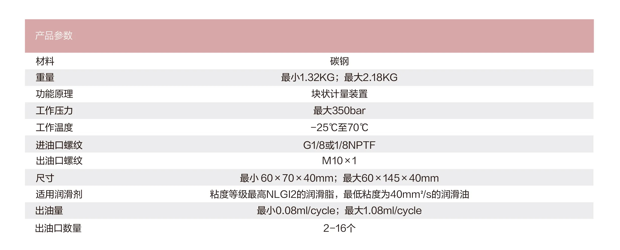 网站（分配器）_画板 1 副本 5.webp