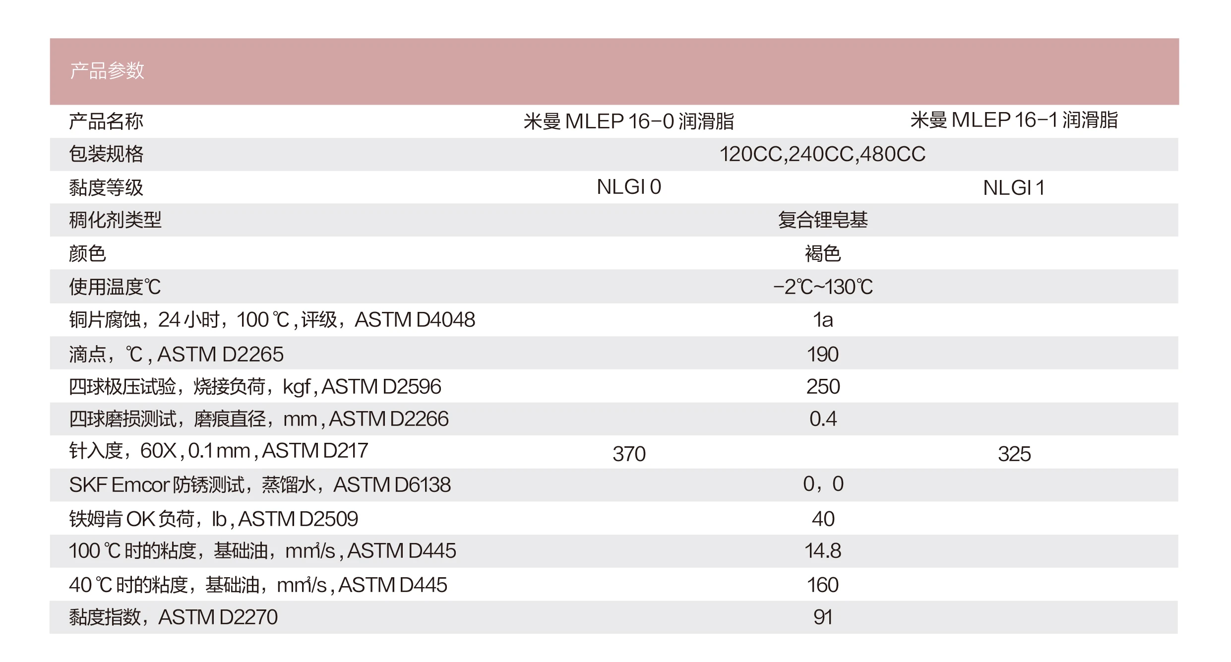 油包详情页_画板 1 副本.webp
