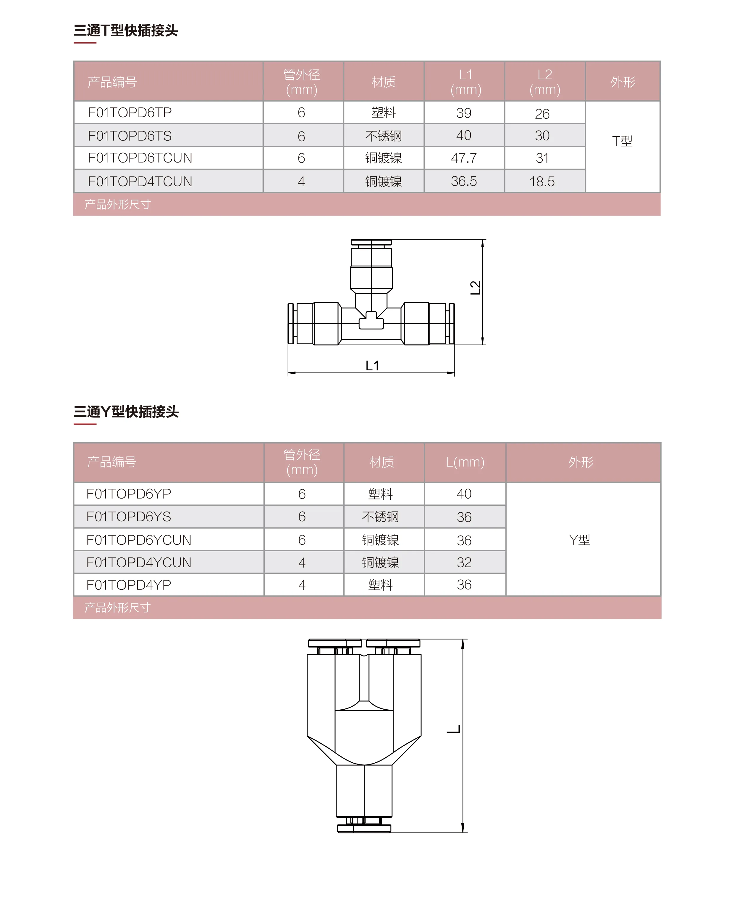 三通接头_画板 1 副本 13_画板 1 副本 13.webp