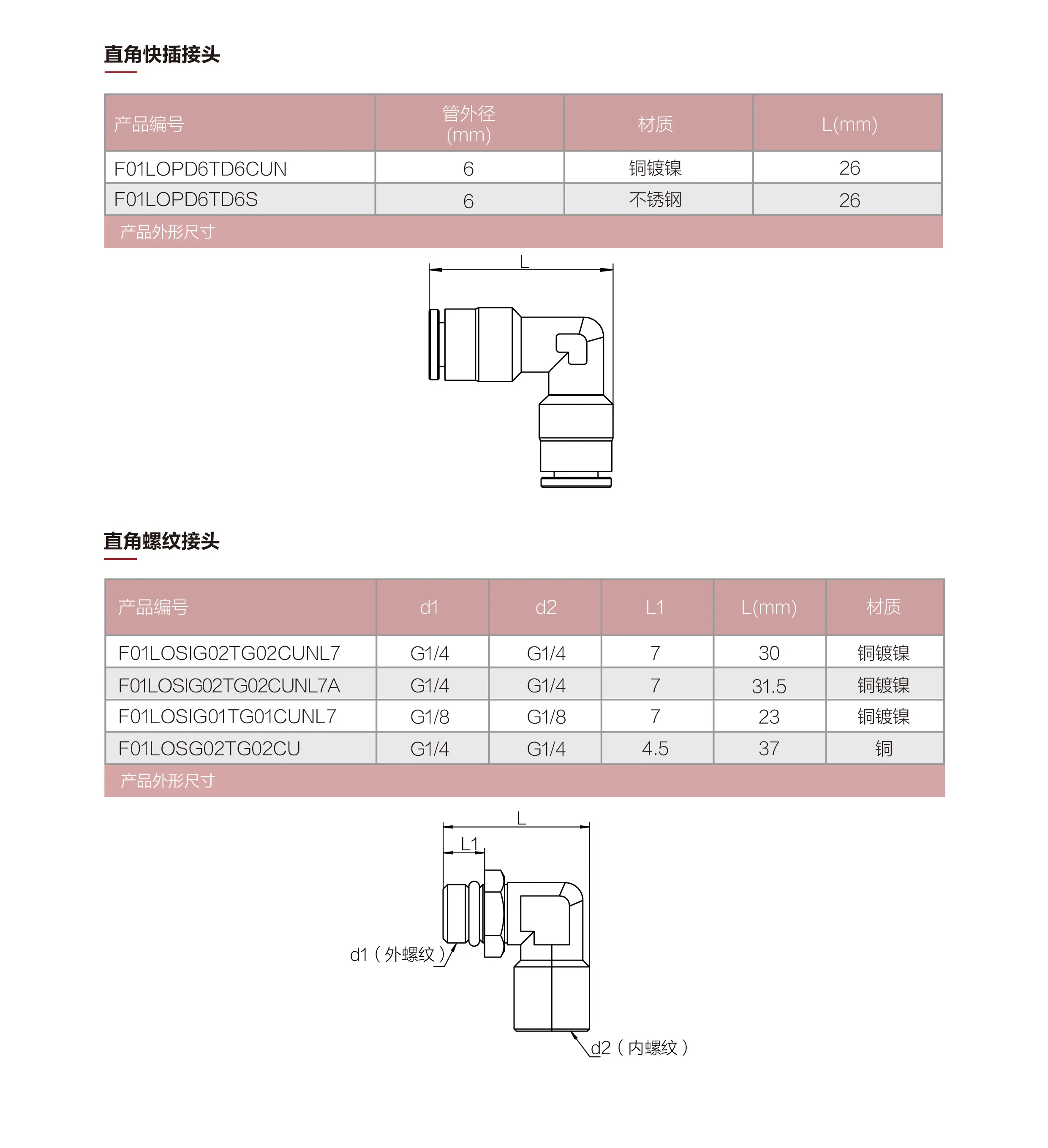 直角接头2_画板 1 副本 9.webp