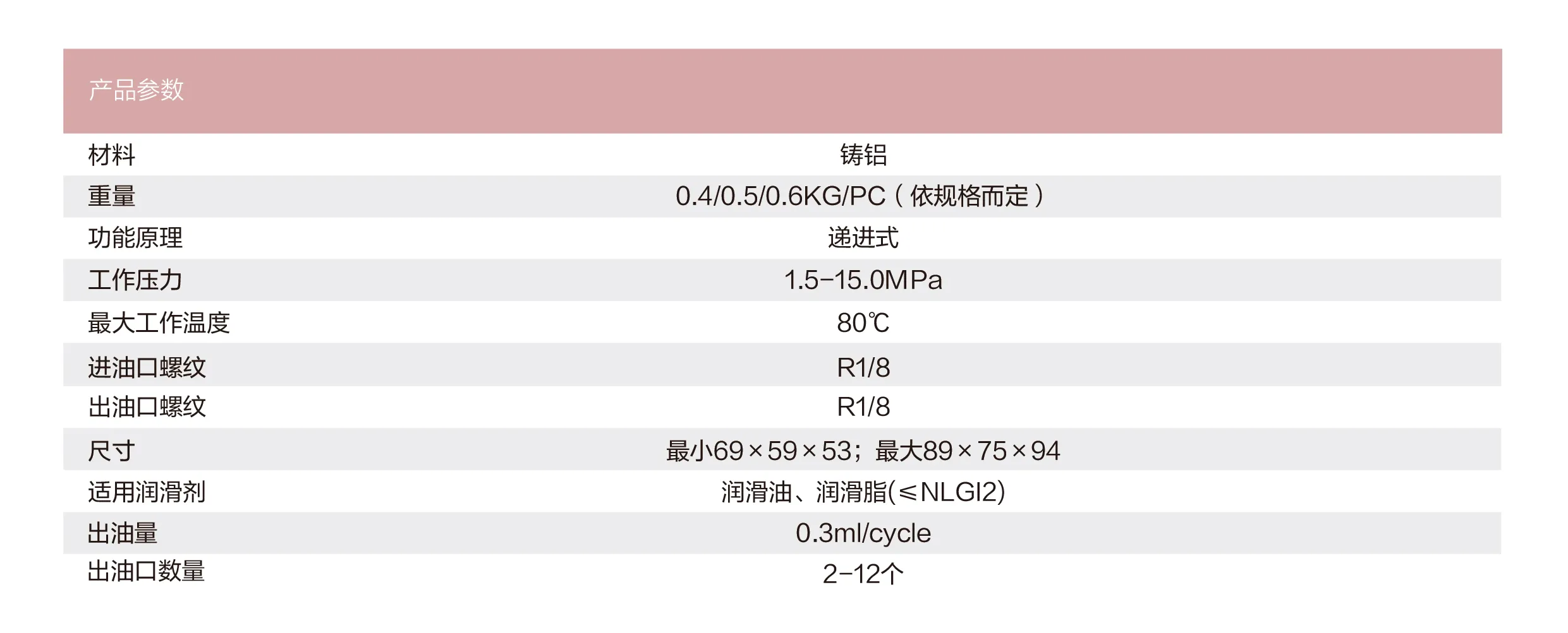 网站（分配器）_画板 1 副本_画板 1 副本.webp