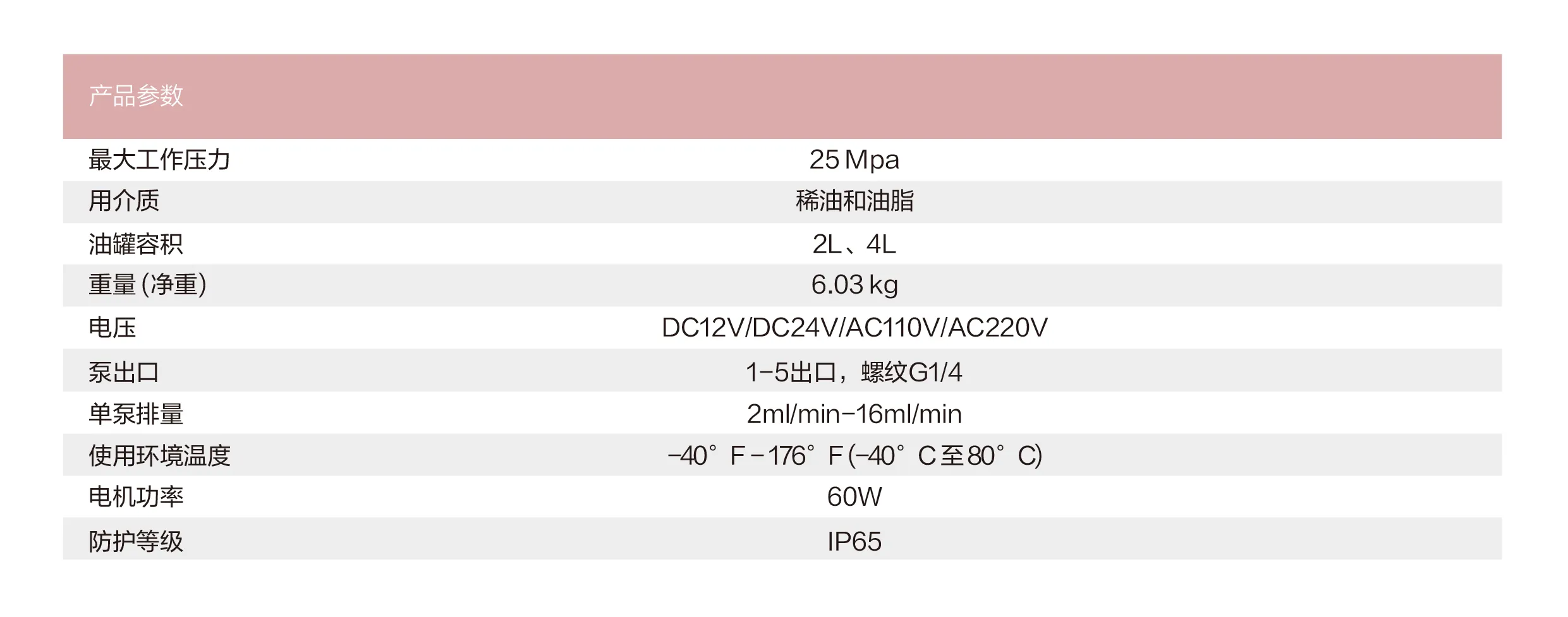 TITAN2040网站介绍_画板 1 副本 3.webp