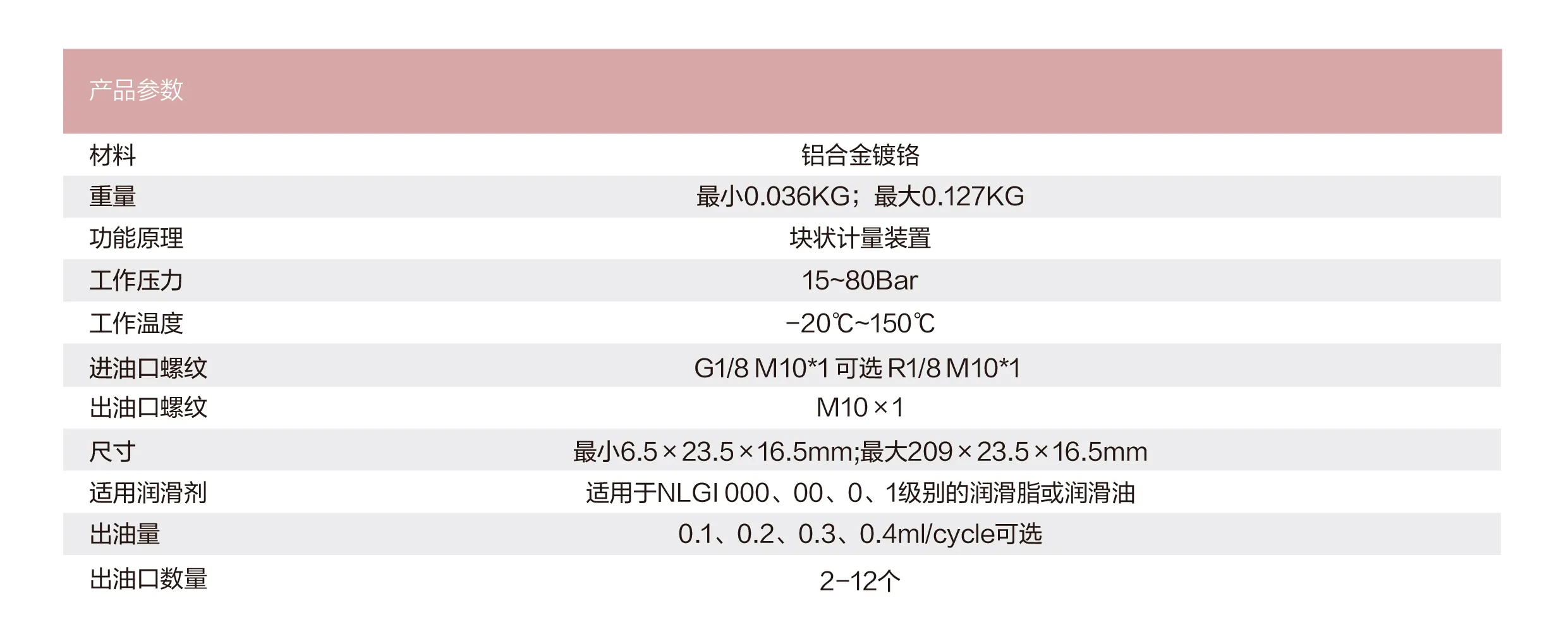 网站（分配器）_画板 1 副本 9.webp