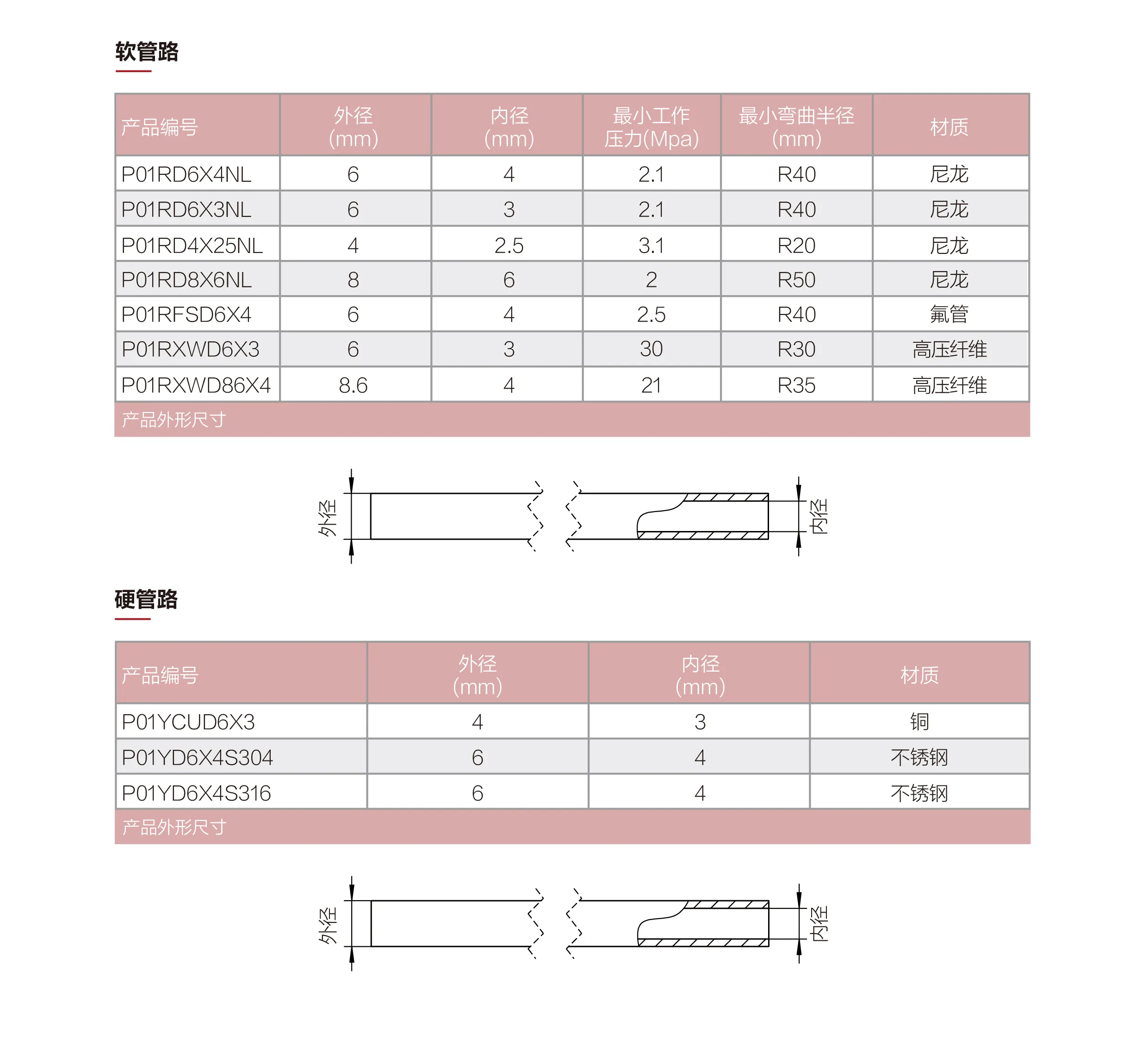 管路_画板 1 副本 11.webp