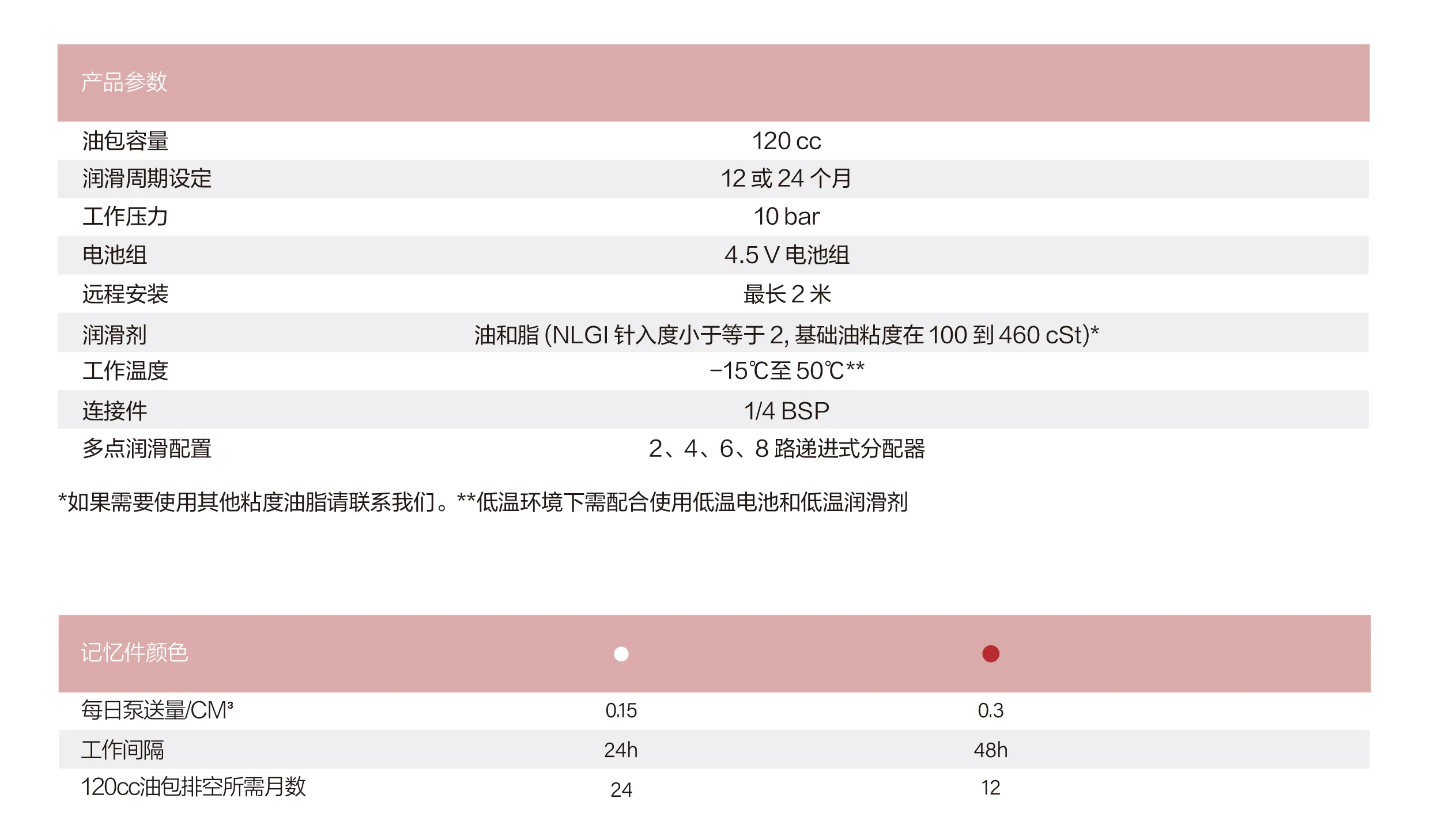 EM网站介绍_画板 1 副本_画板 1 副本.webp