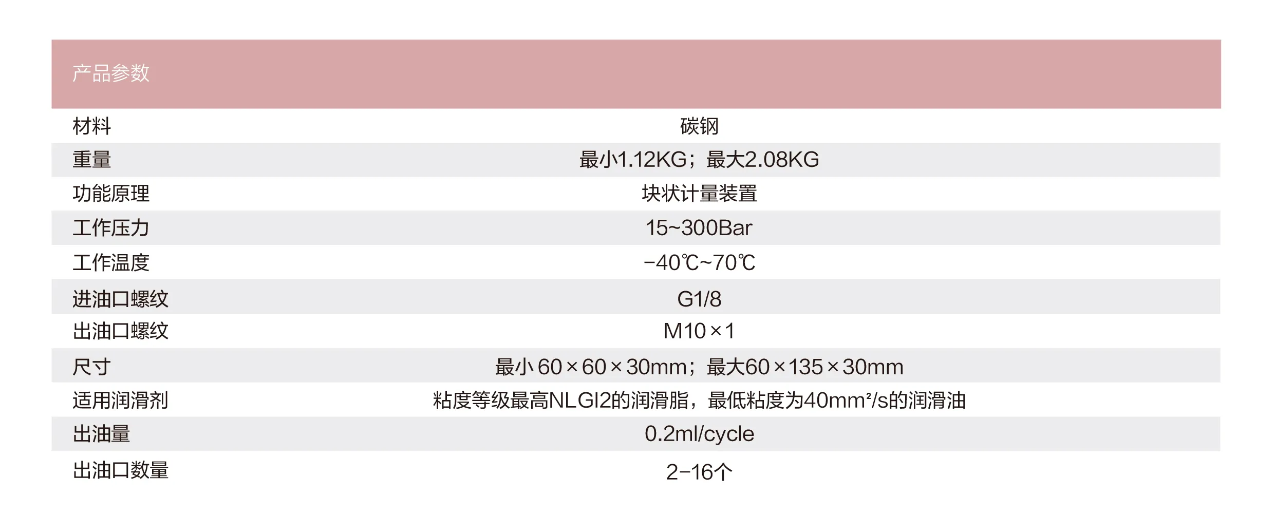网站（分配器）_画板 1 副本 7.webp