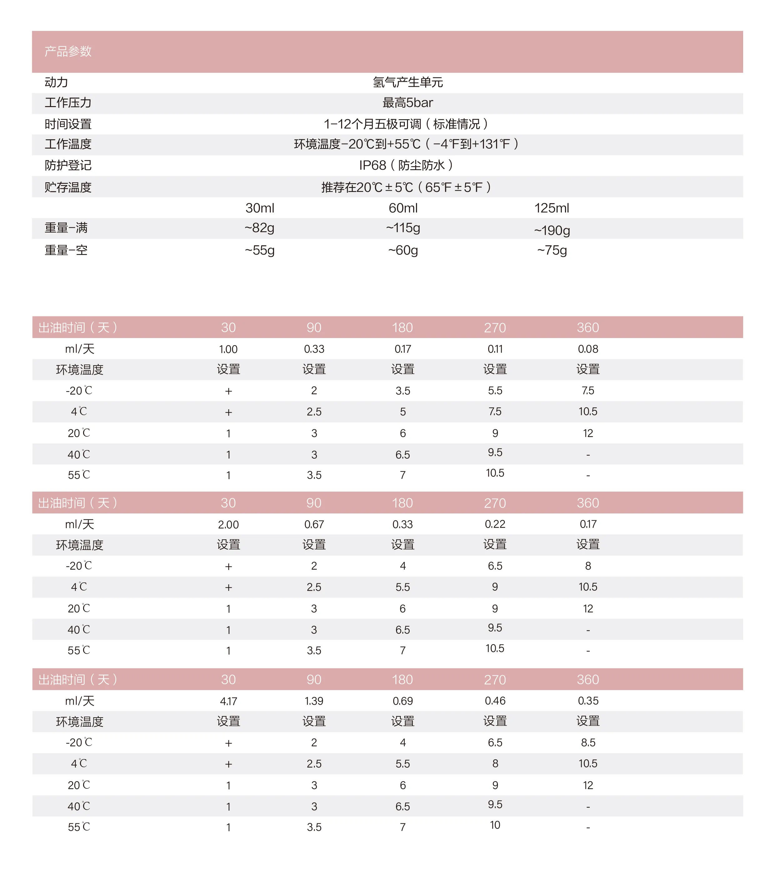 UNI详情页_画板 1 副本 11.webp