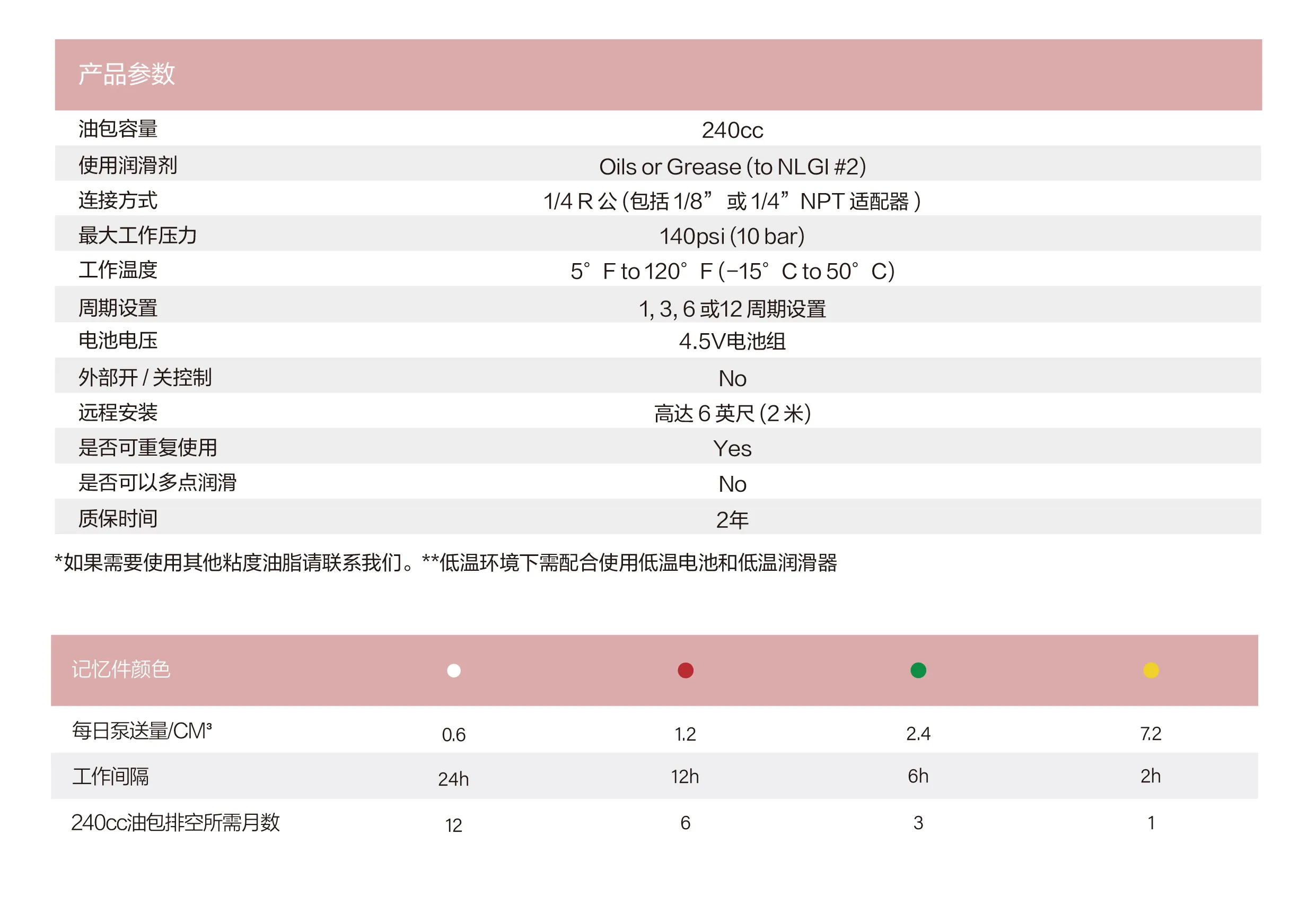 ONE PLUS详情页_画板 1 副本 15.webp