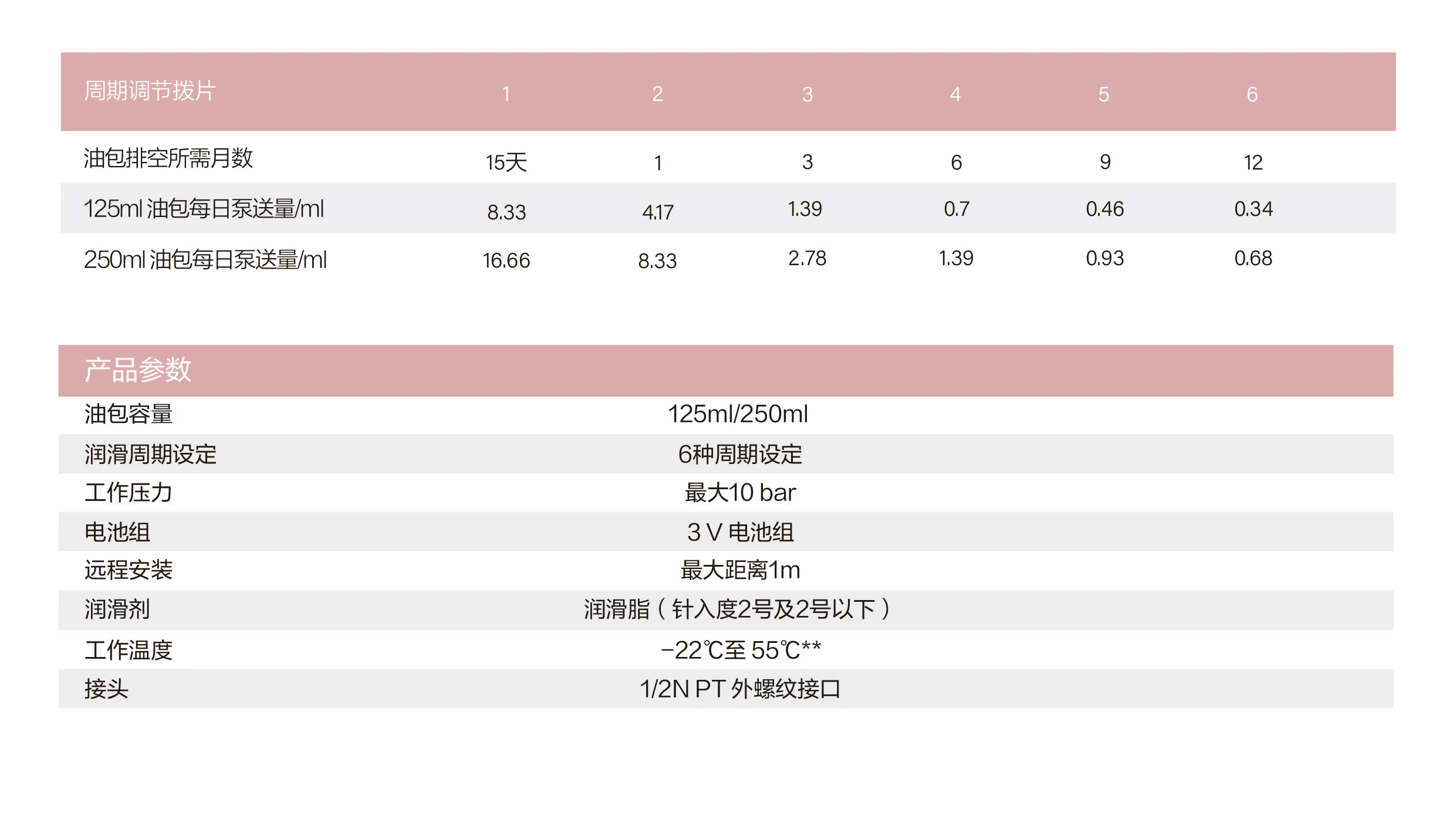 SAV详情页_画板 1 副本 13.webp
