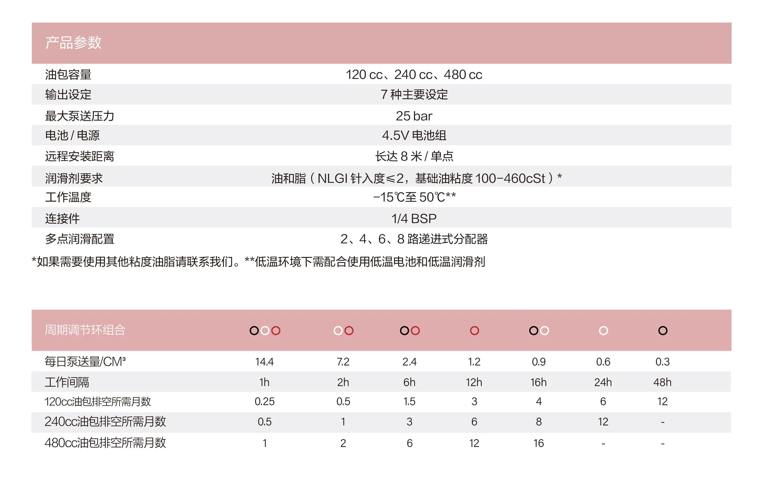 HPS PLUS详情页_画板 1 副本 17.webp