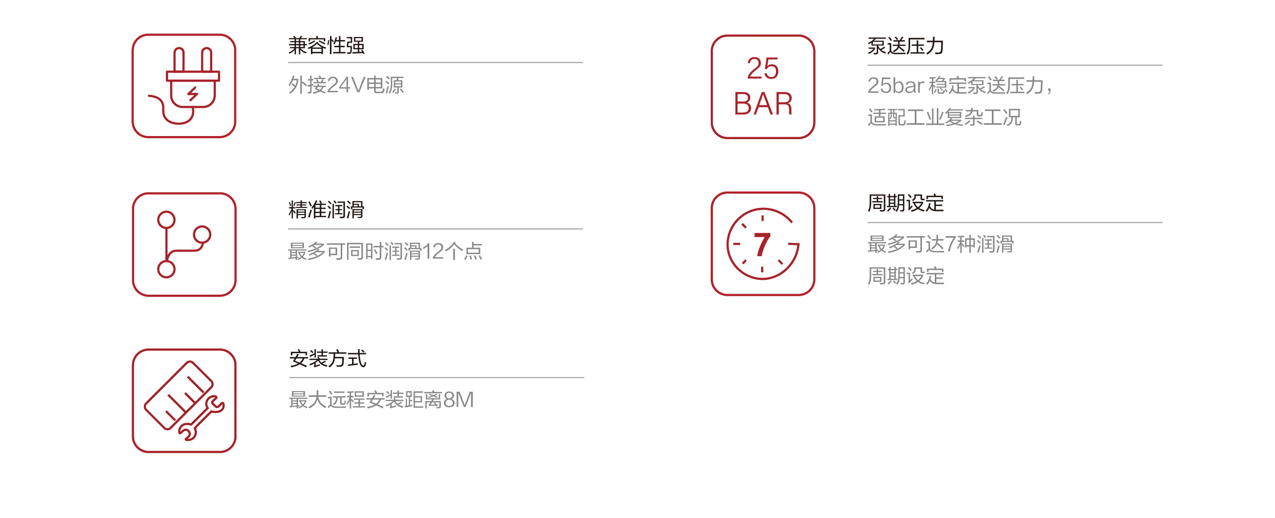 润滑泵详情页2_画板 1 副本 23.jpg